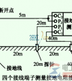 接地电阻测量仪如何测量接地电阻？