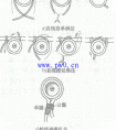 导线与瓷瓶绑扎注意事项