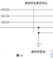 接地线与零线区别