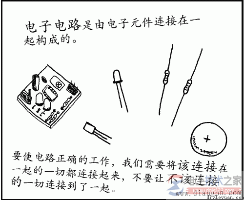 电子电路是由电子元件连接在一起构成的