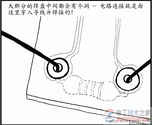 大部分的焊盘中间都会有个洞 是用来焊接的