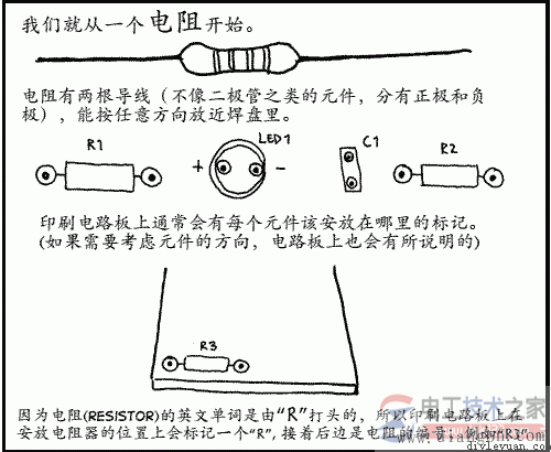 我们就从一个电阻开始焊接