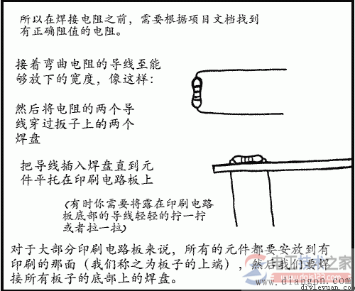 元件都要安放到有印刷的那面