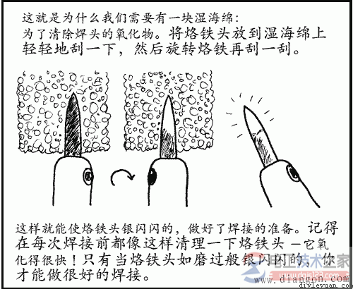 每次焊接前都像这样清理一下烙铁头