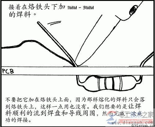 接着在烙铁头下加 1mm - 3mm的焊料