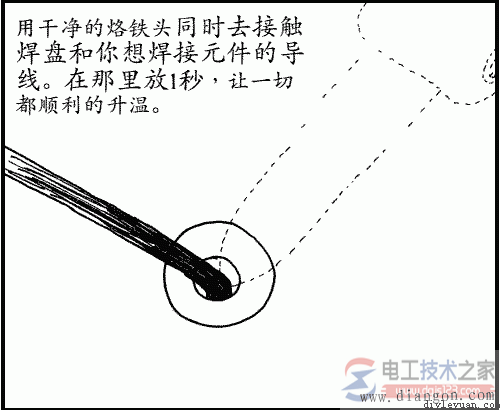 干净的烙铁头同时去接触焊盘和你想焊接元件的导线