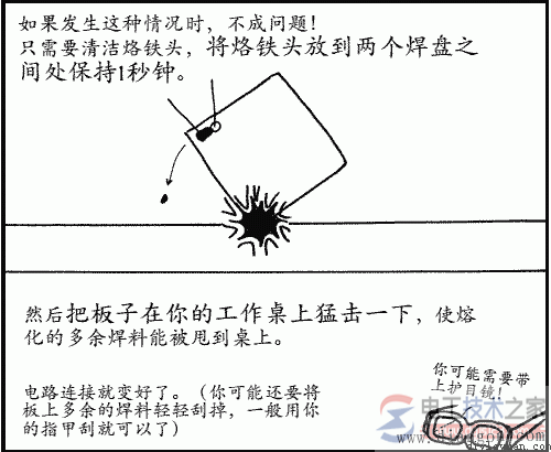 两个焊点连接在一起了