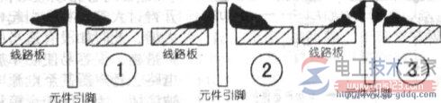 内热式和外热式电烙铁的区别4