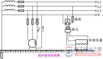 电气设备防止触电2