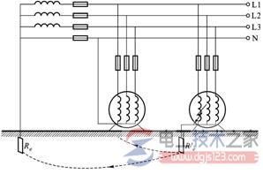 电气设备防止触电3