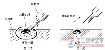 焊点形状的控制2