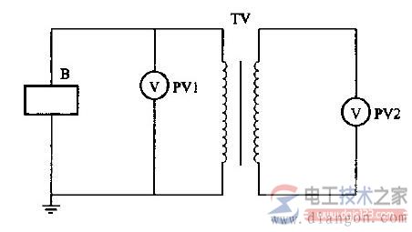 数字高压表误差检定方法1