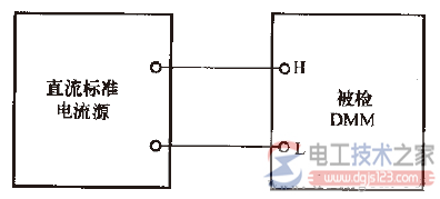 数字多用表直流电流