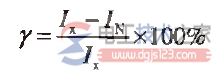 数字多用表直流电流