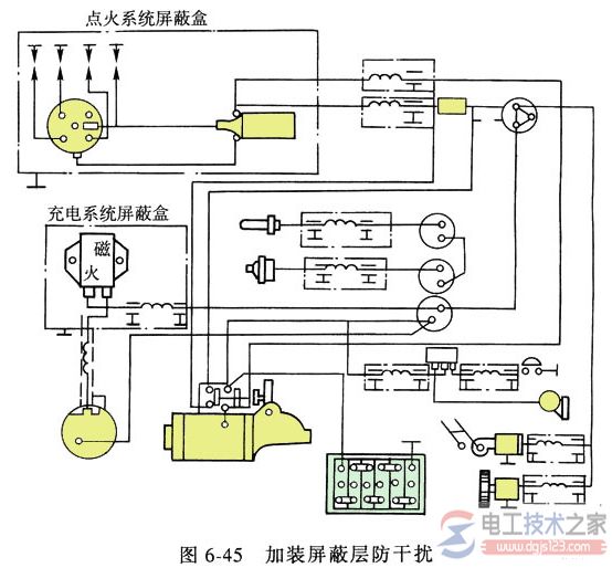 汽车电气设备防无线电干扰4