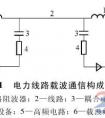 带电断接电气设备的操作规定