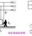 电气设备如何防止触电？