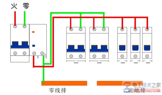 空气开关型号有哪些？空气开关如何选择？