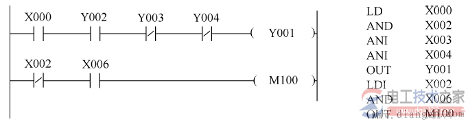 三菱plc基本连接与驱动指令