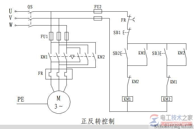 三菱plc学习——电动机正反转控制的plc程序