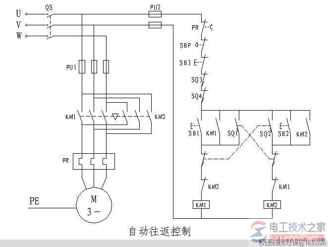 三菱PLC学习——自动往返控制的PLC程序