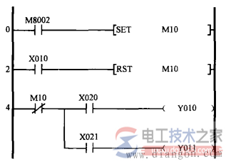 如何编写三菱plc加电输出禁止程序