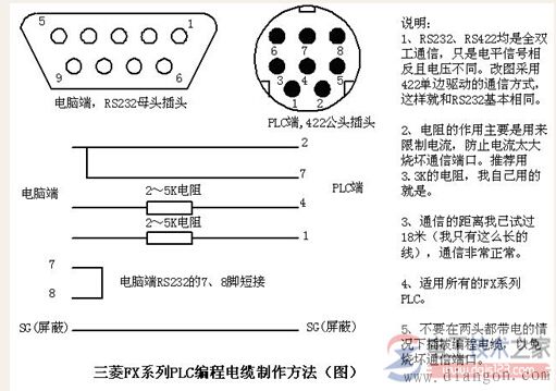 三菱plc触摸屏连接线自制引脚接线图