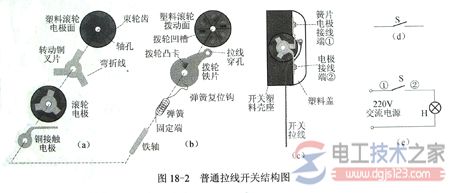 电灯拉线开关