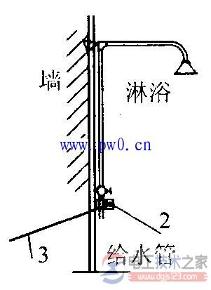 局部等电位联结图纸制作流程