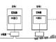 三菱plc同三菱变频器RS-485通讯