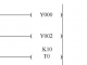 三菱plc基本连接与驱动指令类型与功能说明