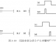 三菱plc单脉冲与连续脉冲产生发生器编程实例