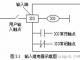 三菱plc输入继电器X与输出继电器Y