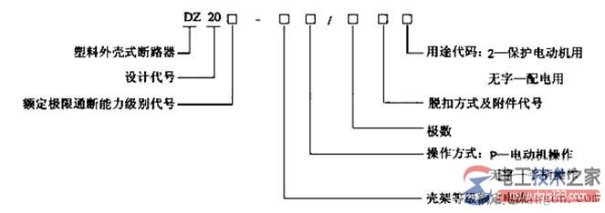 DZ20系列低压断路器的型号意义