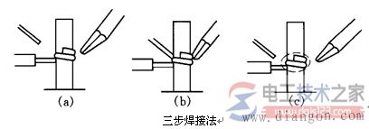 電烙鐵焊接不求人，電工工具電烙鐵焊接方法(圖3)
