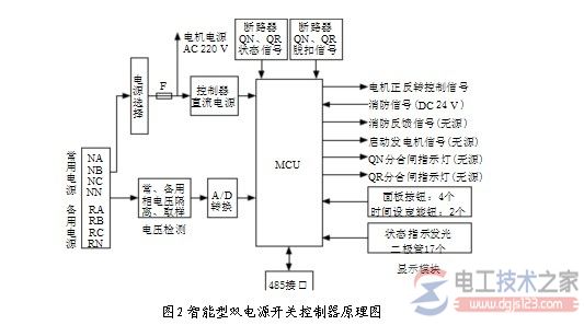 双电源转换开关功能作用