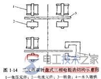 三相电能表的结构