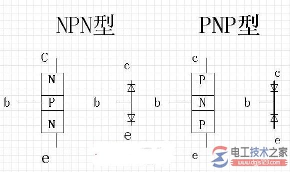 数字万用表测量三极管