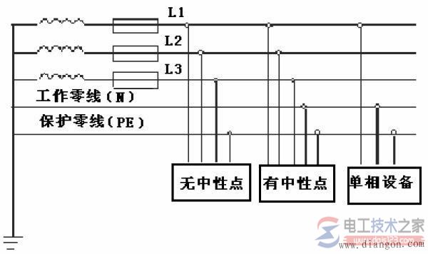 三相电与两相电的区别