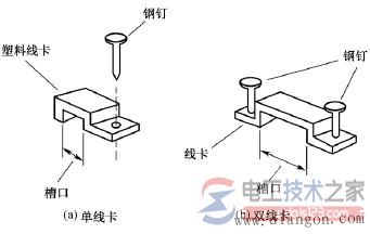 家庭电工电线布线方法大全