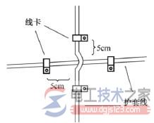 家庭电工电线布线方法大全