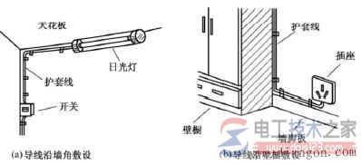 家庭电工电线布线方法大全