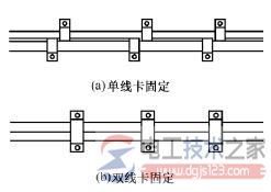 家庭电工电线布线方法大全