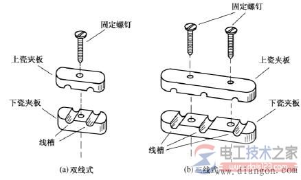 家庭电工电线布线方法大全