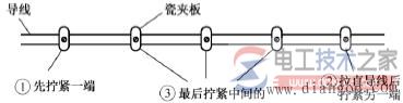 家庭电工电线布线方法大全