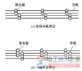 家庭电工电线布线方法大全