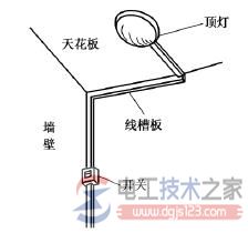 家庭电工电线布线方法大全