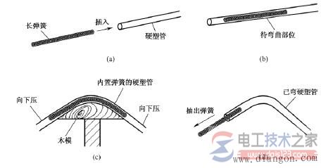 家庭电工电线布线方法大全