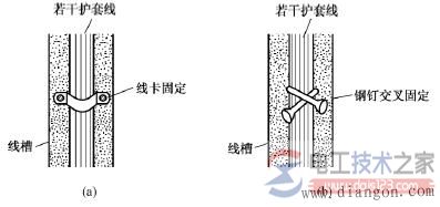家庭电工电线布线方法大全