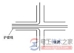 家庭电工电线布线方法大全